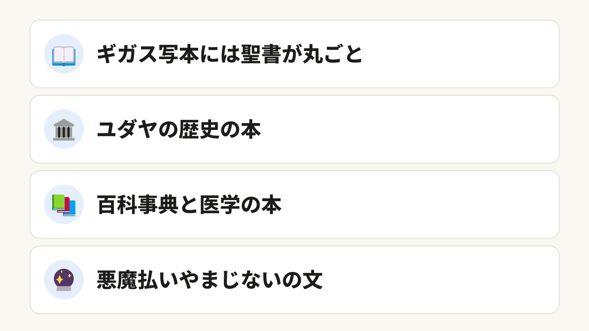 ギガス写本に書いてあるもの