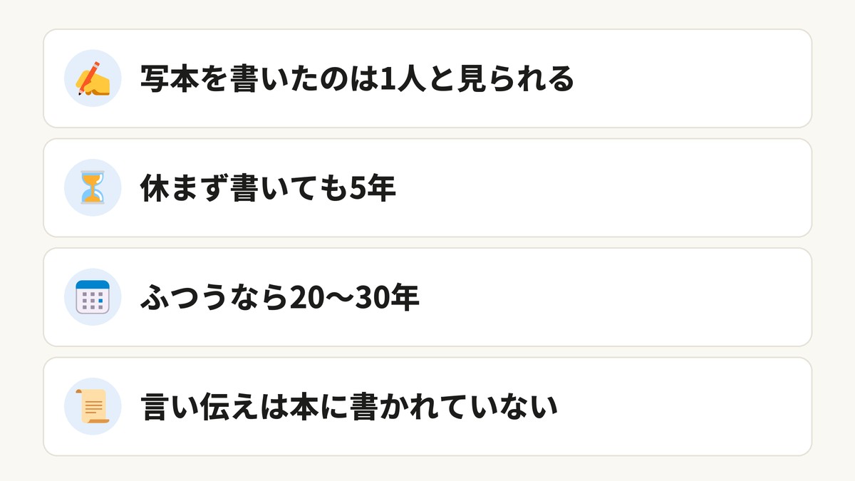 ギガス写本の言い伝えと本当のところ